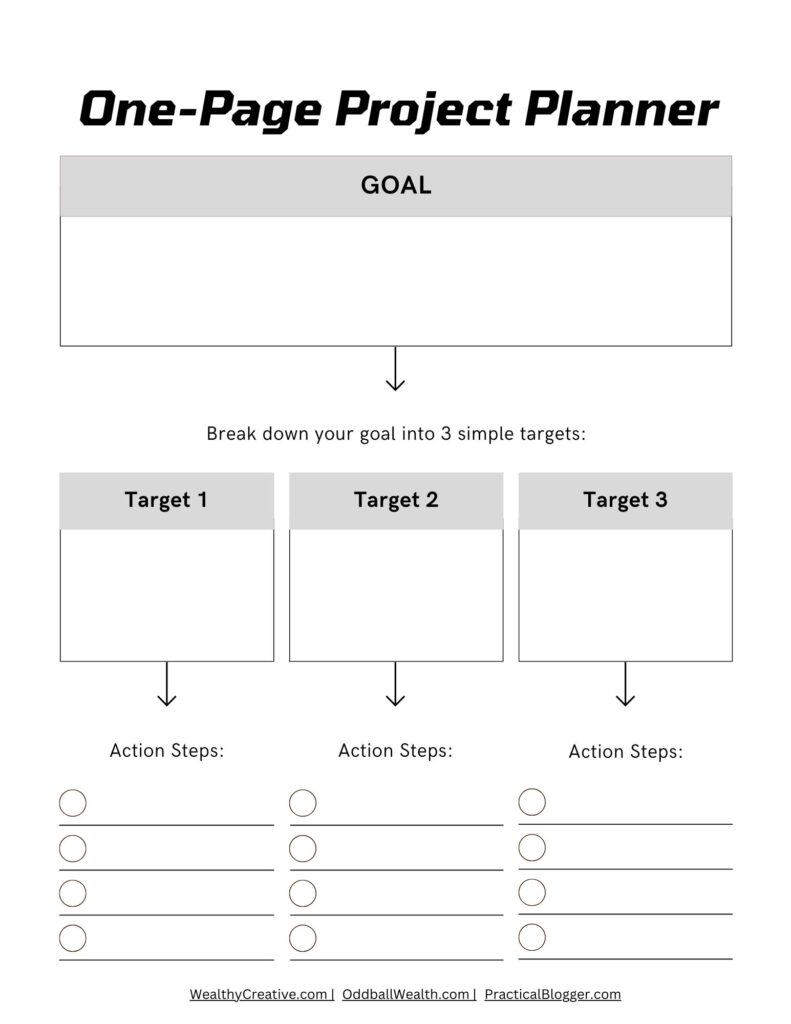 Conquer Your Goals in One Page: Minimalist Modern Goal Planner (US Letter PDF) Product Description: Ditch the overwhelm, achieve laser focus! This isn't your average planner. Our minimalist modern design condenses powerful goal-setting into a single, beautiful US Letter PDF. Prioritize ruthlessly. Identify your top 3 goals and break them down into actionable steps – all within a streamlined layout that keeps you focused on what truly matters. Visualize your triumph. Ample space lets you map out your journey, ensuring you stay motivated and laser-focused on achieving your ultimate prize. Boost accountability. Track your progress with satisfying checkbox trackers, adding a gamified element that fuels your drive and celebrates every milestone. This isn't just a planner, it's your goal achievement command center. Instant Download & Printable: Get started in seconds, no matter where you are. Print as many copies as you need to adapt to your evolving goals. Effortlessly Customizable: The minimalist design eliminates distractions, allowing you to personalize it with your own notes, colors, and motivational quotes. Modern & Efficient: Say goodbye to bulky planners and hello to streamlined organization. Stop dreaming, start achieving! Download your Minimalist Modern Goal Planner today and transform your vision into reality! P.S. This digital download is compatible with most PDF annotation apps and note-taking software, allowing for further customization (software not included).
