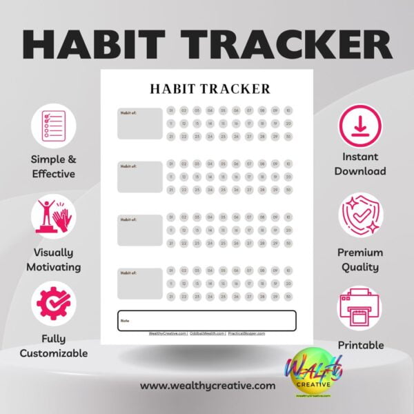 Easy Habit Tracking: Download Our Premium PDF!