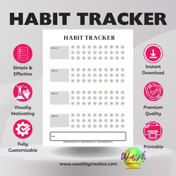 Transform Your Life: The Premium Habit Tracker!