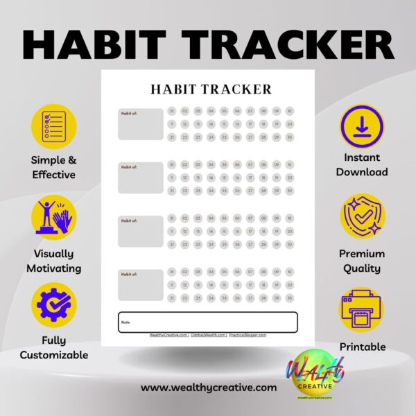 The Ultimate Habit Tracker (Printable PDF)