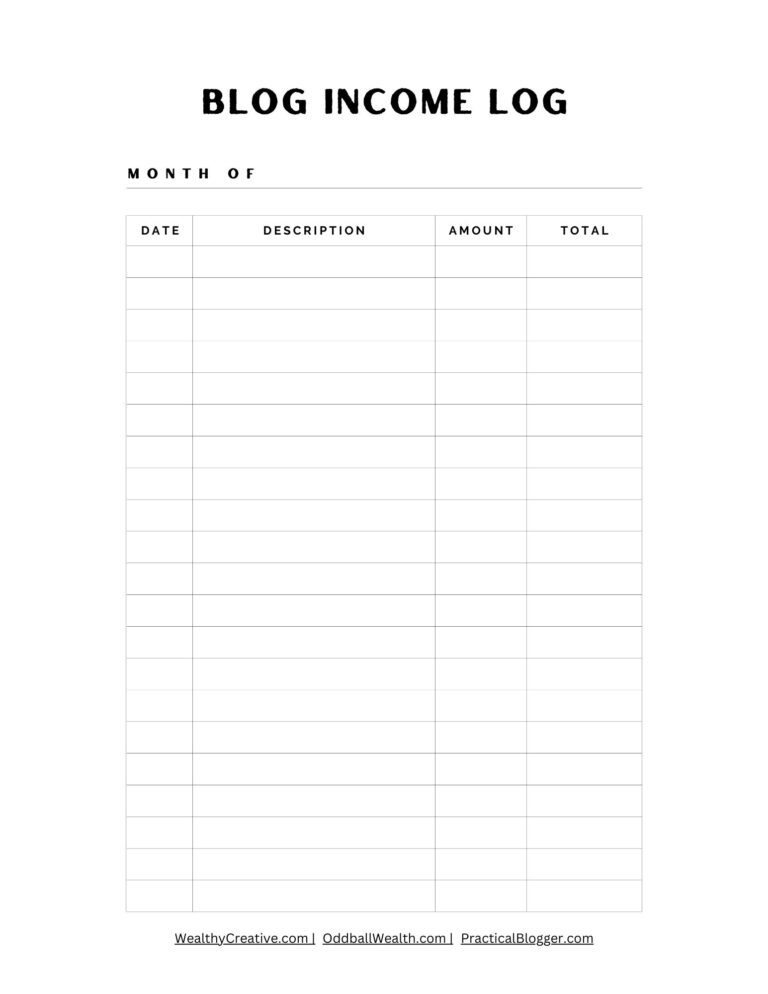 Skyrocket Your Blog Profits: The Ultimate Blog Income Tracker Log (US ...
