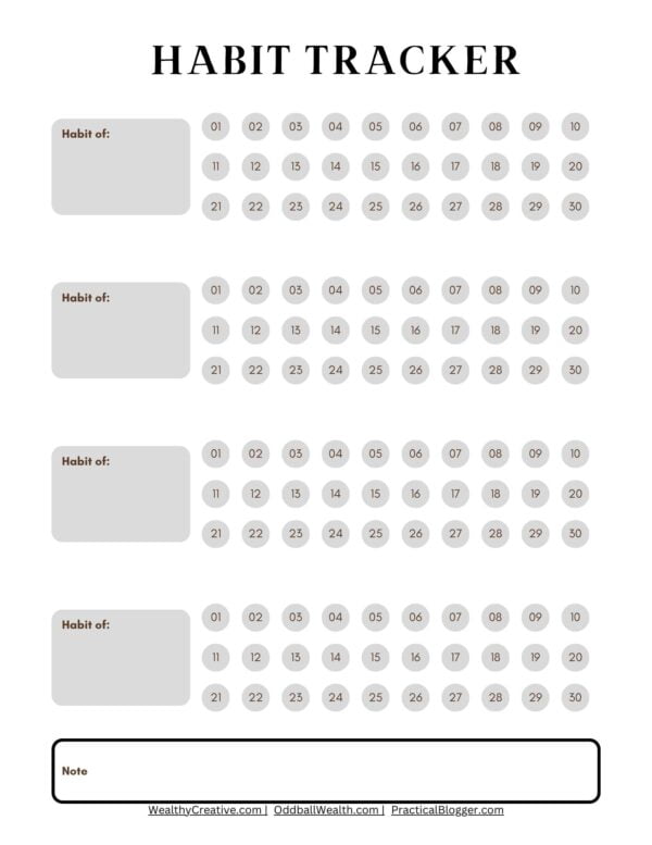 Build Lasting Habits: The Premium Habit Tracker!