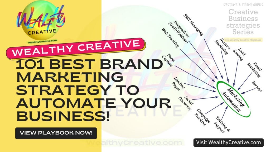 101 Best Brand Marketing Strategy Systems to Automate Your Business!