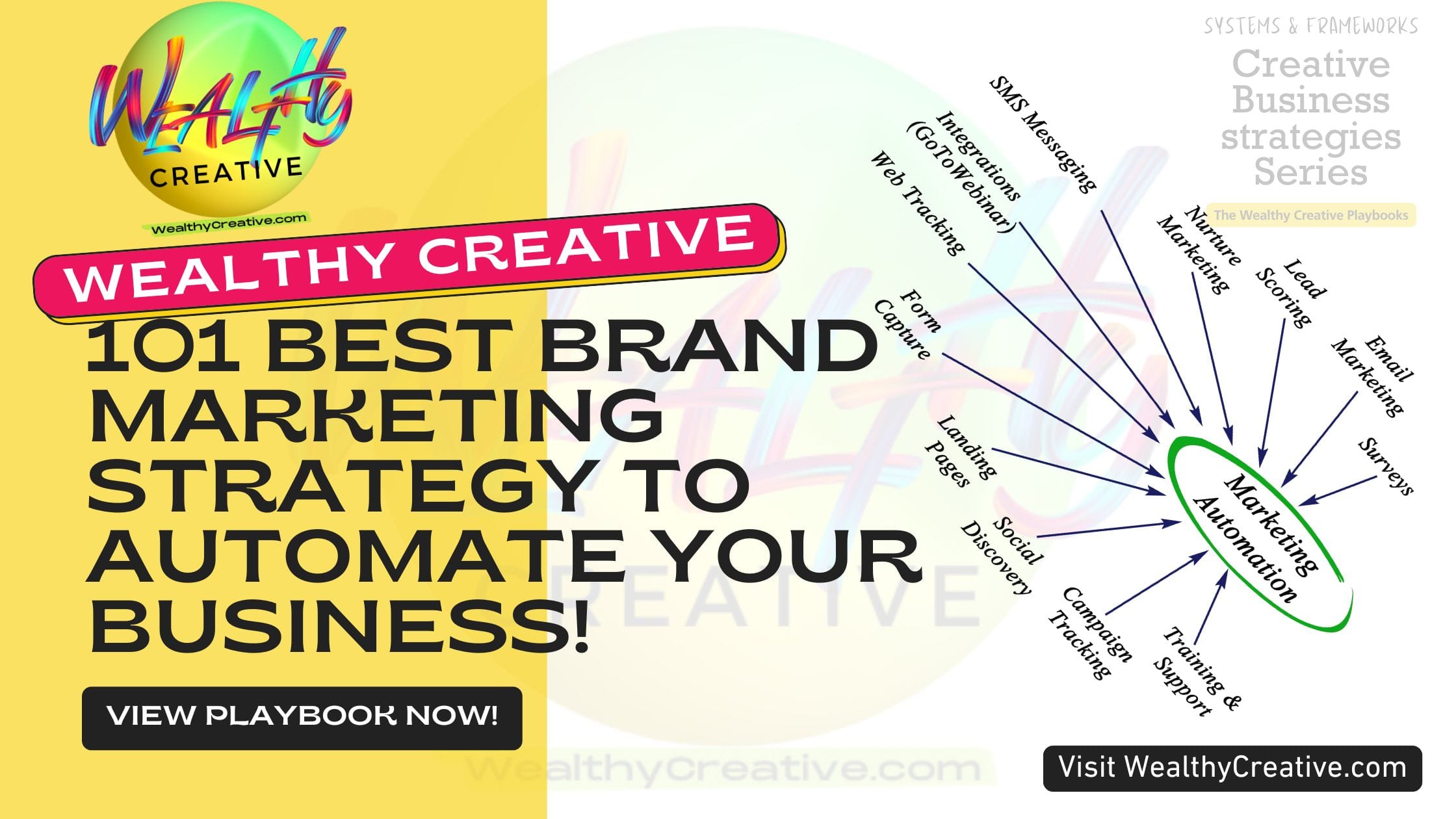 101 Best Brand Marketing Strategy Systems to Automate Your Business!